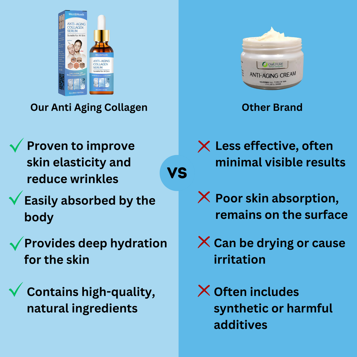 Ceraquie™ -Anti-Aging Collagen